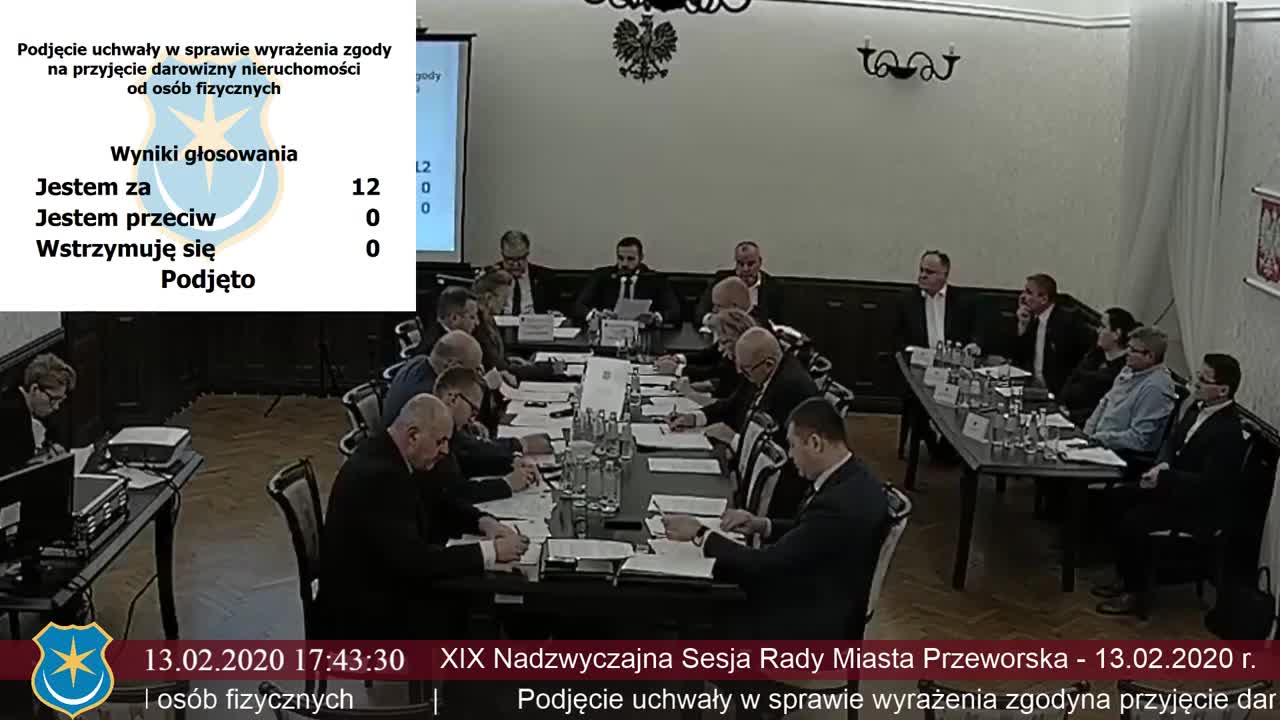 XIX Nadzwyczajna Sesja Rady Miasta Przeworska