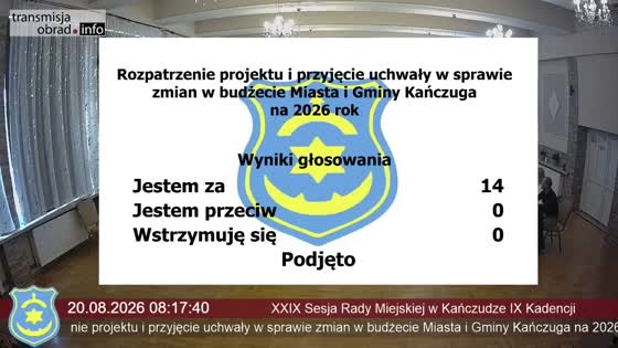 XXIX Sesja Rady Miejskiej w Kańczudze IX Kadencji