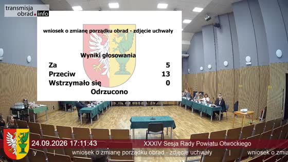 XXXIV Sesja Rady Powiatu Otwockiego
