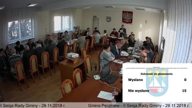 II Sesja Rady Gminy Pęczniew