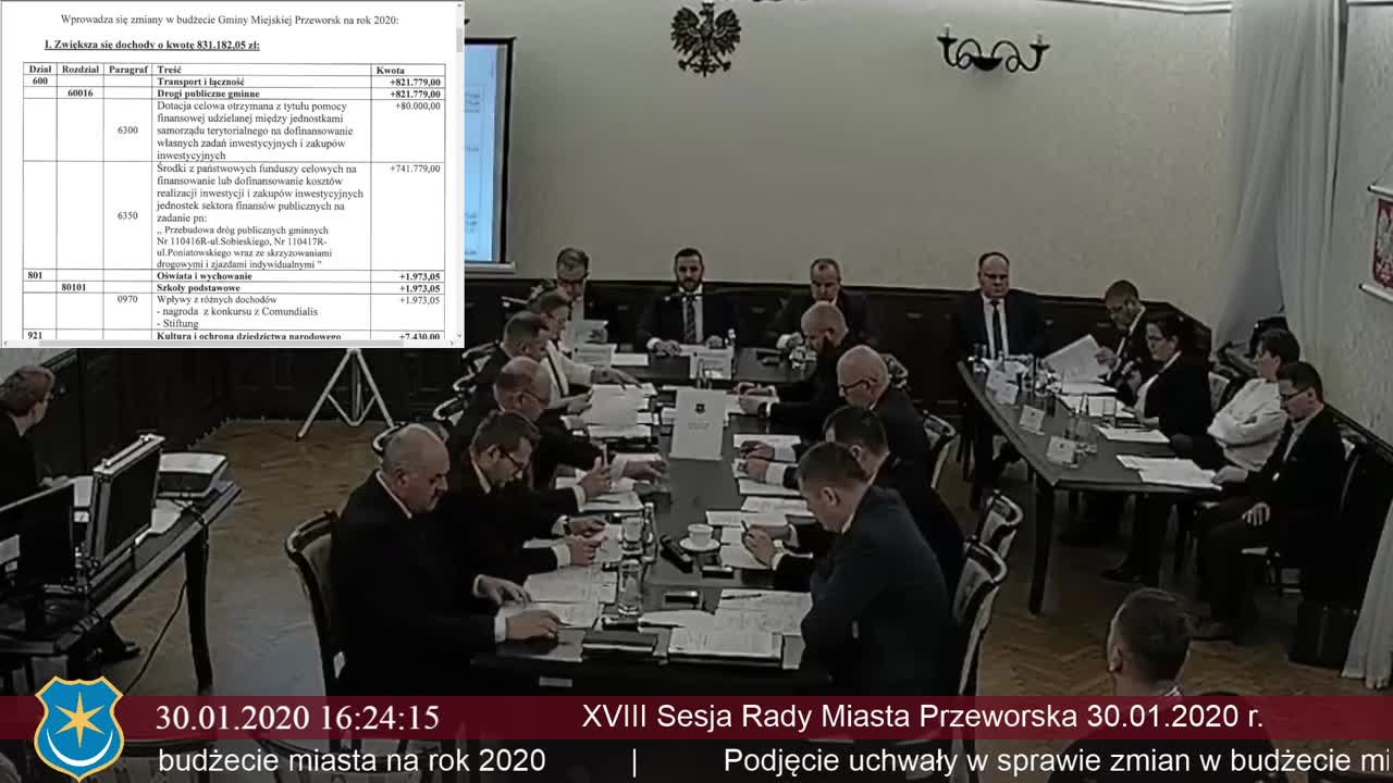 XVIII Sesja Rady Miasta Przeworska