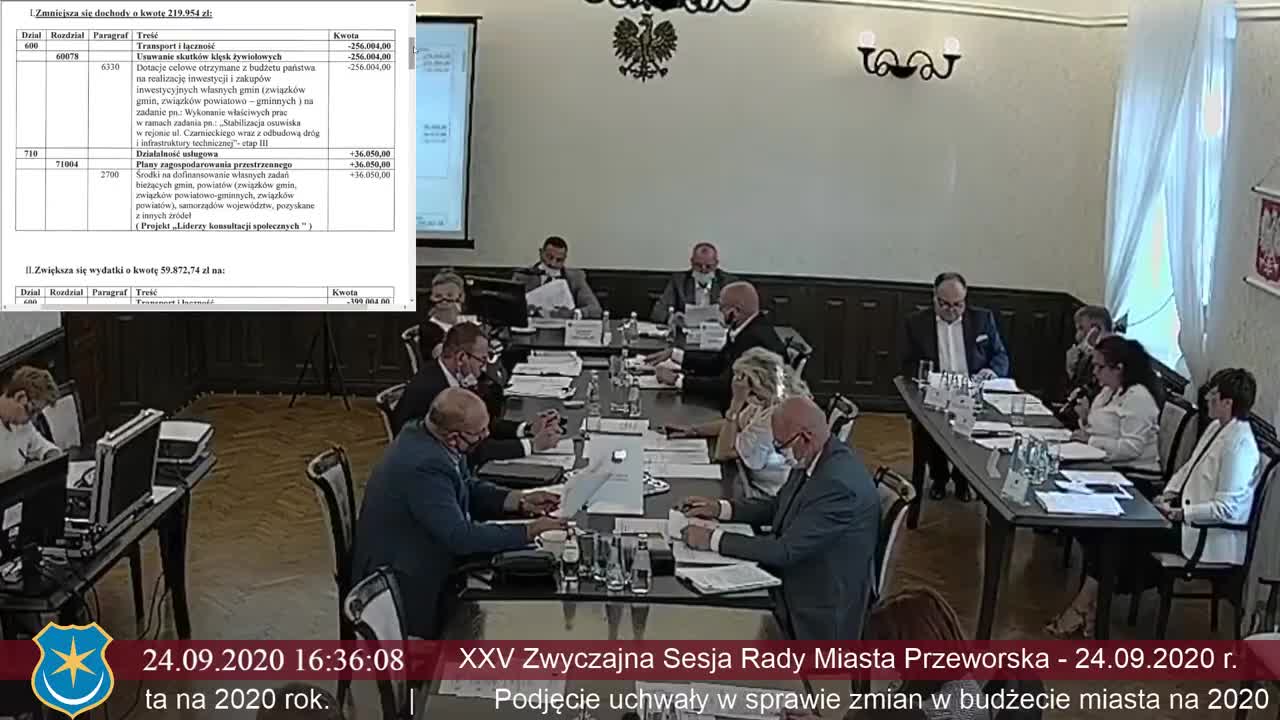 XXV Sesja Rady Miasta Przeworska